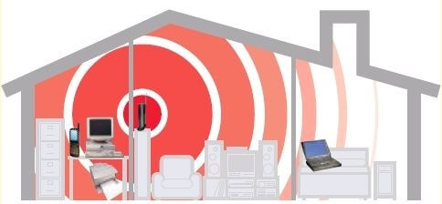 роутер у самому центрі приміщення